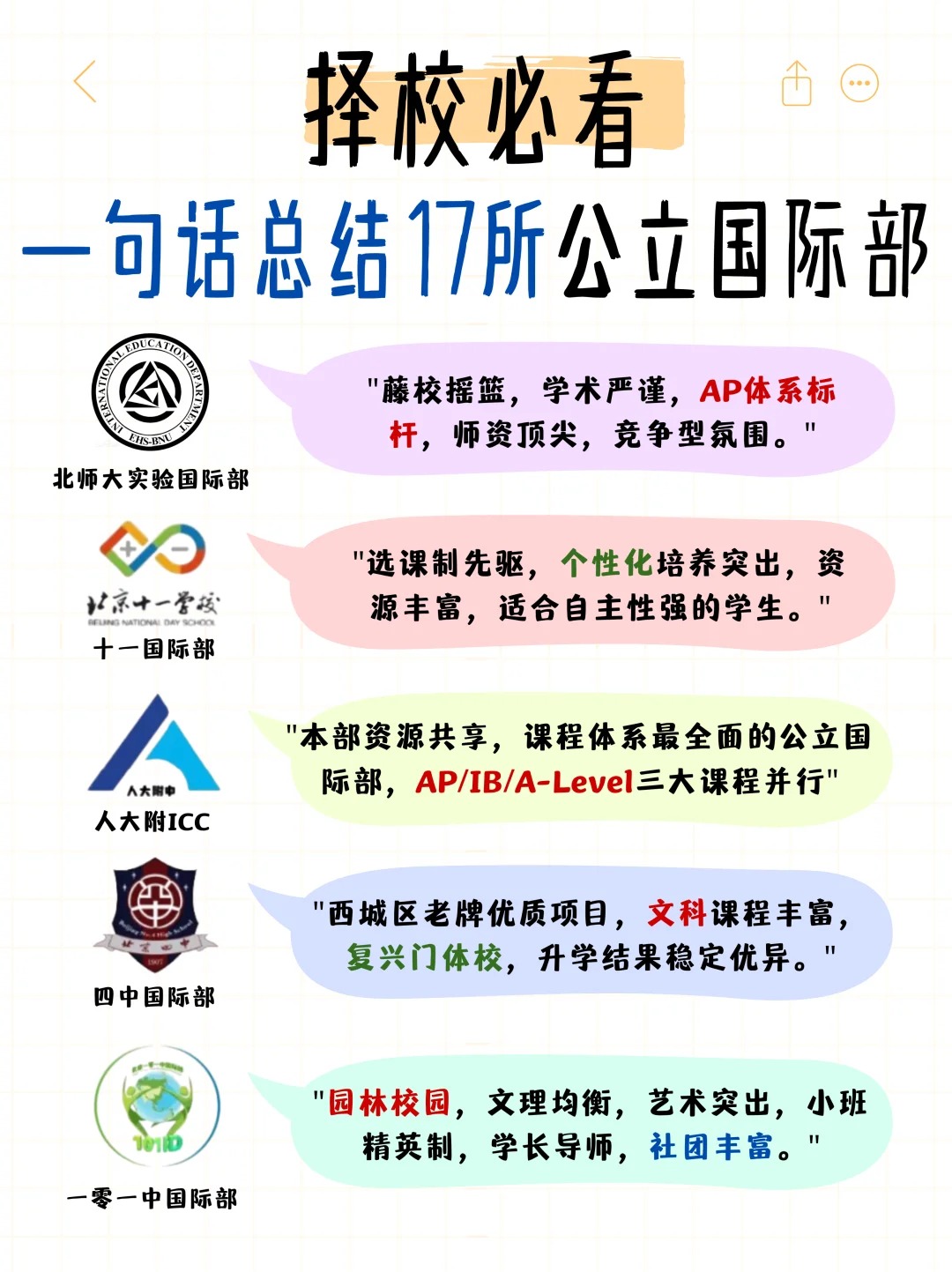 择校必看，简单总结17所公立国际部(图1)