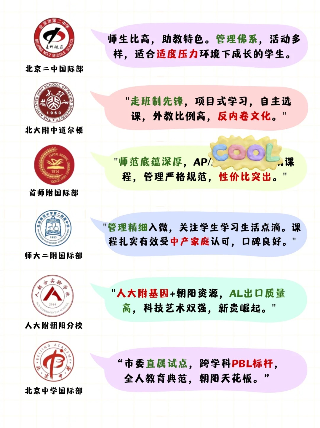 择校必看，简单总结17所公立国际部(图2)