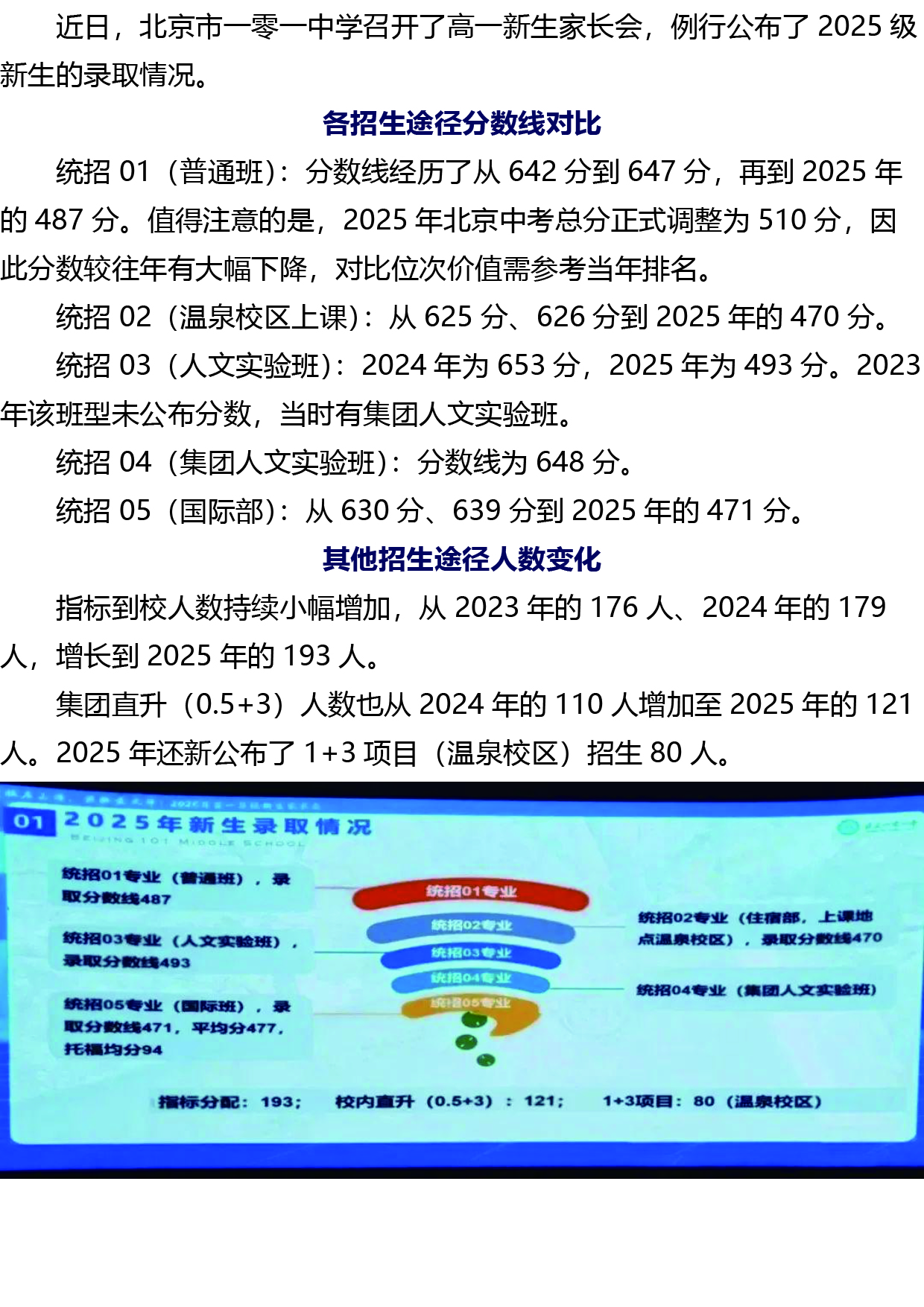 一零一中录取数据与分班考详情出炉(图2)